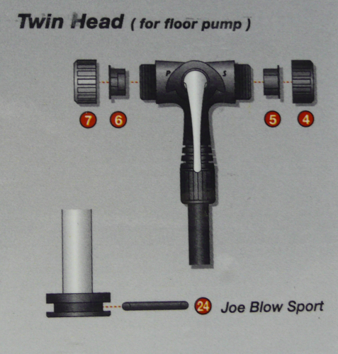 Joe Blow floor pumps with Twin head parts