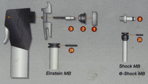 topeak mini dx master blaster pump with gauge