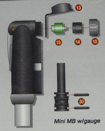 Mini Master Blaster with gauge pump spares