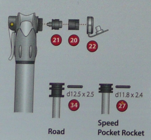 Road & Speed Pocket Rocket pump spares
